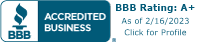 Eco Swift Capitals PLC Finance Bank BBB Business Review